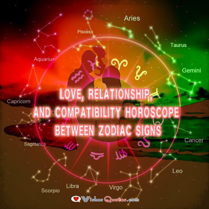 Love Astrology Chart